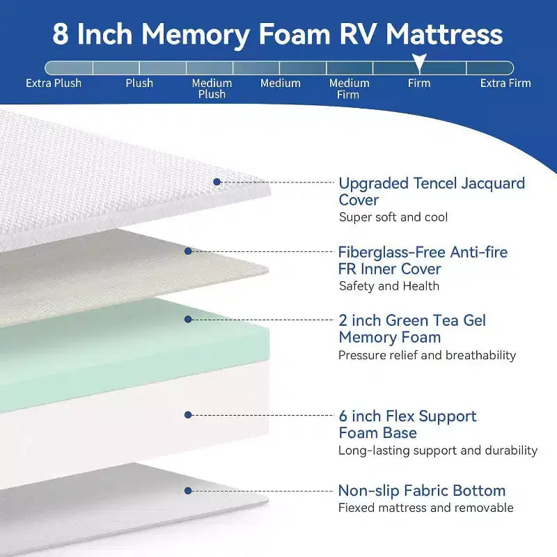 matelas en mousse