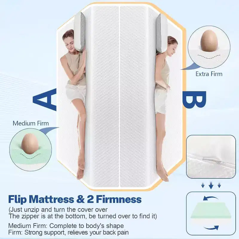 matelas en mousse