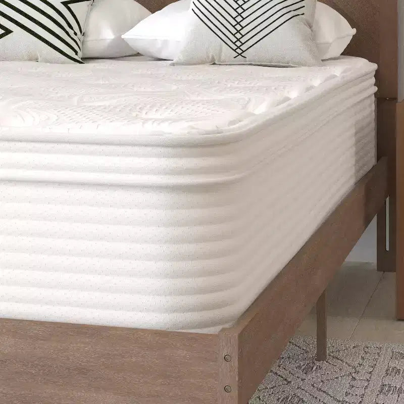 Matelas de luxe de style européen